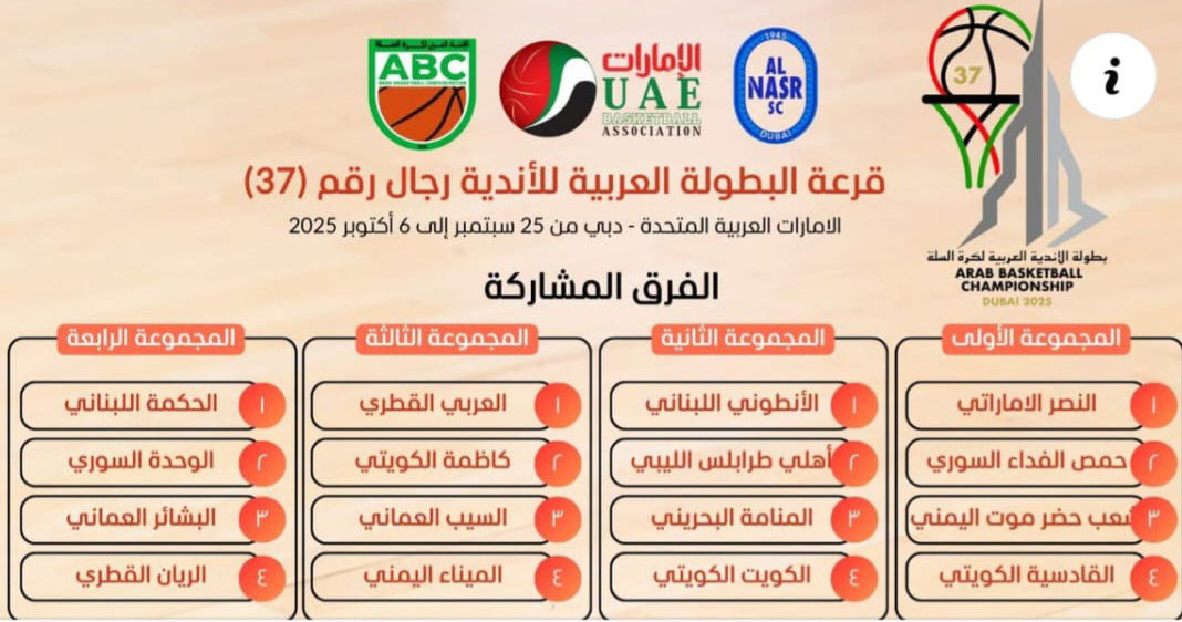 قرعة مثيرة لبطولة الأندية العربية في دبي