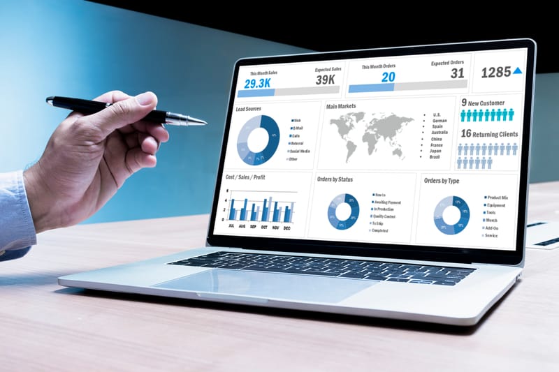 Market Research &amp; Feasibility Analysis