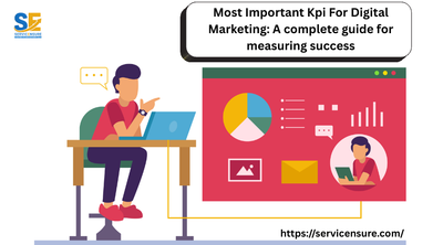 Most Important Kpi For Digital Marketing: A complete guide for measuring success