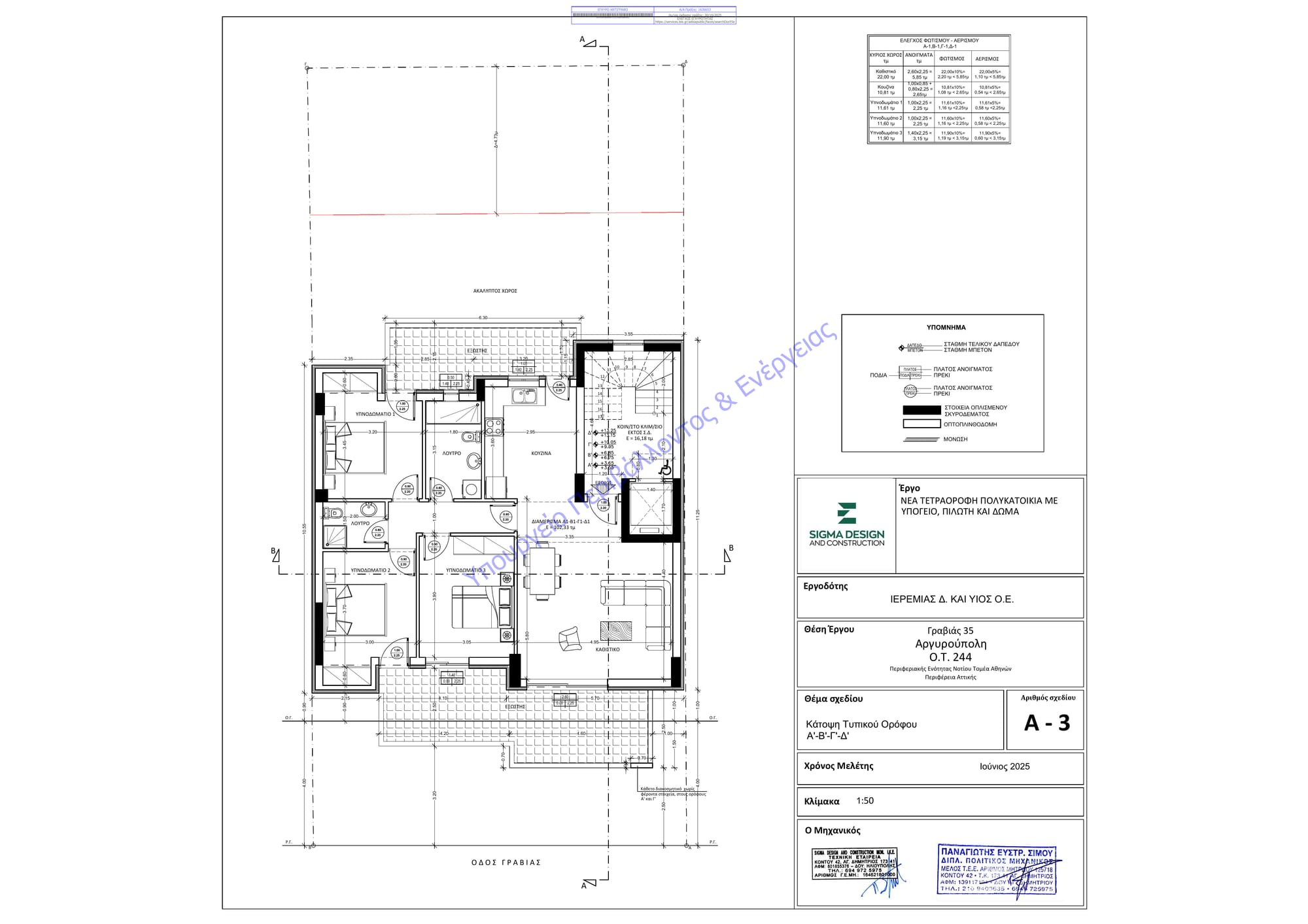 Κάτοψη Τυπικού Ορόφου