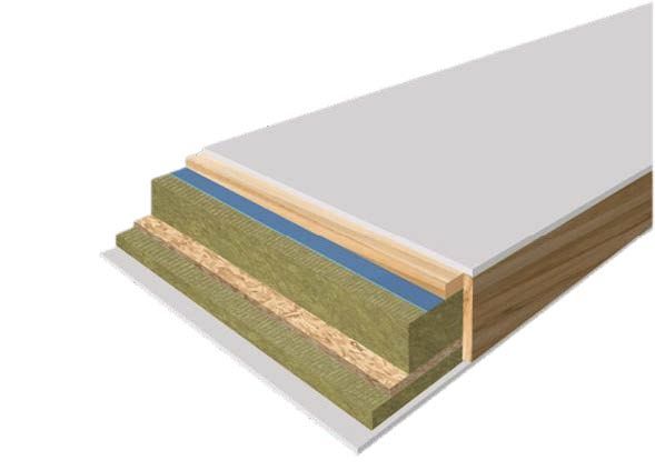 FM-DD Living Line Family