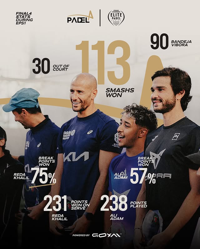 FINAL 4 stats during EPS1 🔥