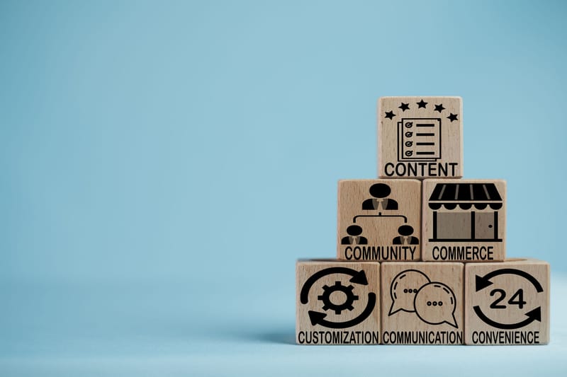 Custom Solutions