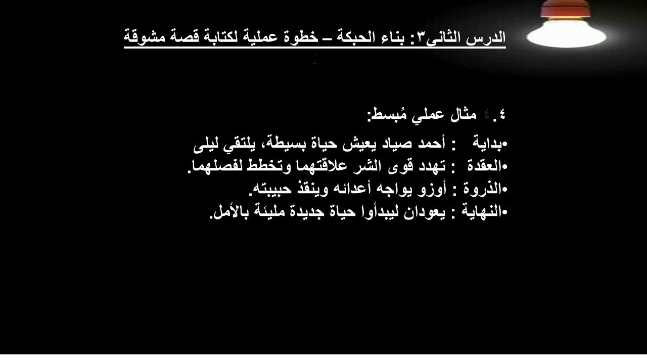 الدرس الثانى3 : بناء الحبكة – خطوة عملية لكتابة قصة مشوقة