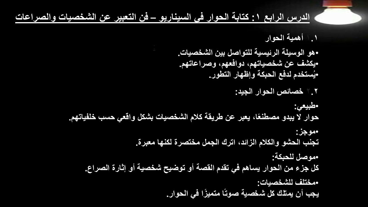الدرس الرابع 1: كتابة الحوار في السيناريو – فن التعبير عن الشخصيات والصراعات
