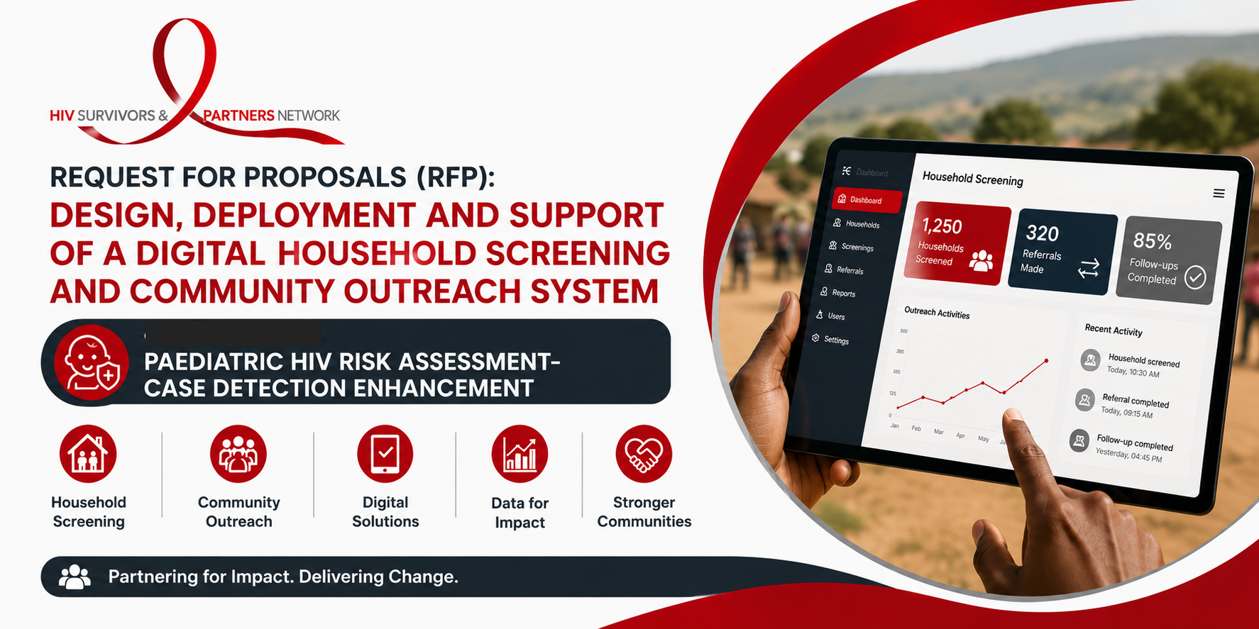RFP: Development and Deployment of a Community Outreach & HIV Screening Digital Tool