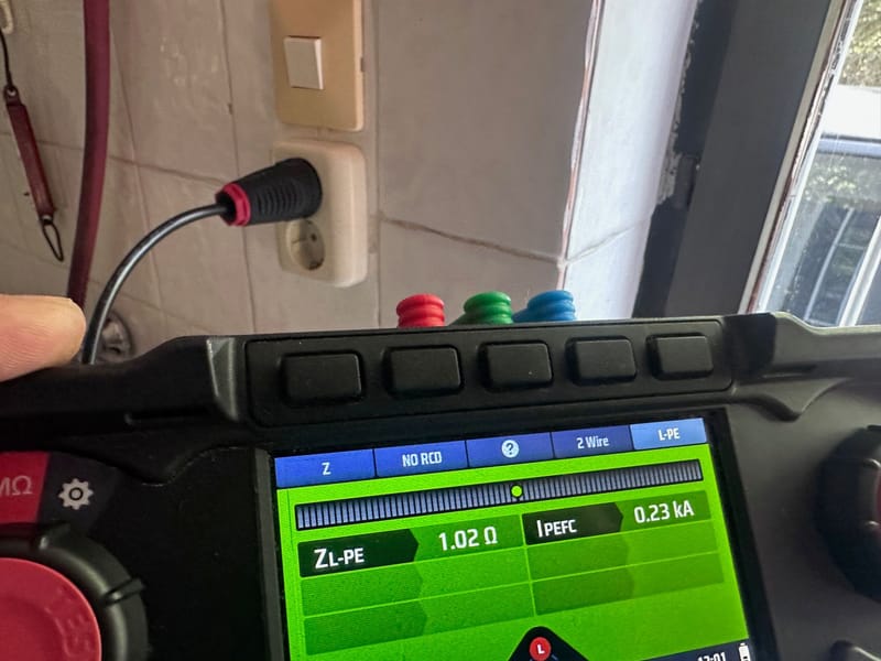 Lakáselosztó, FI-relé, biztonságtechnika