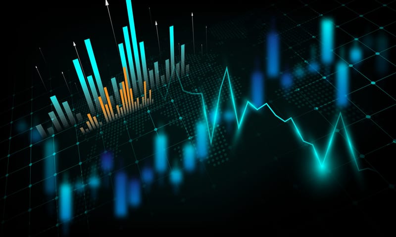 Market Analytics
