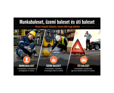 Munkabaleset, üzemi baleset és úti baleset – Három hasonló kifejezés, három eltérő jogi jelentés