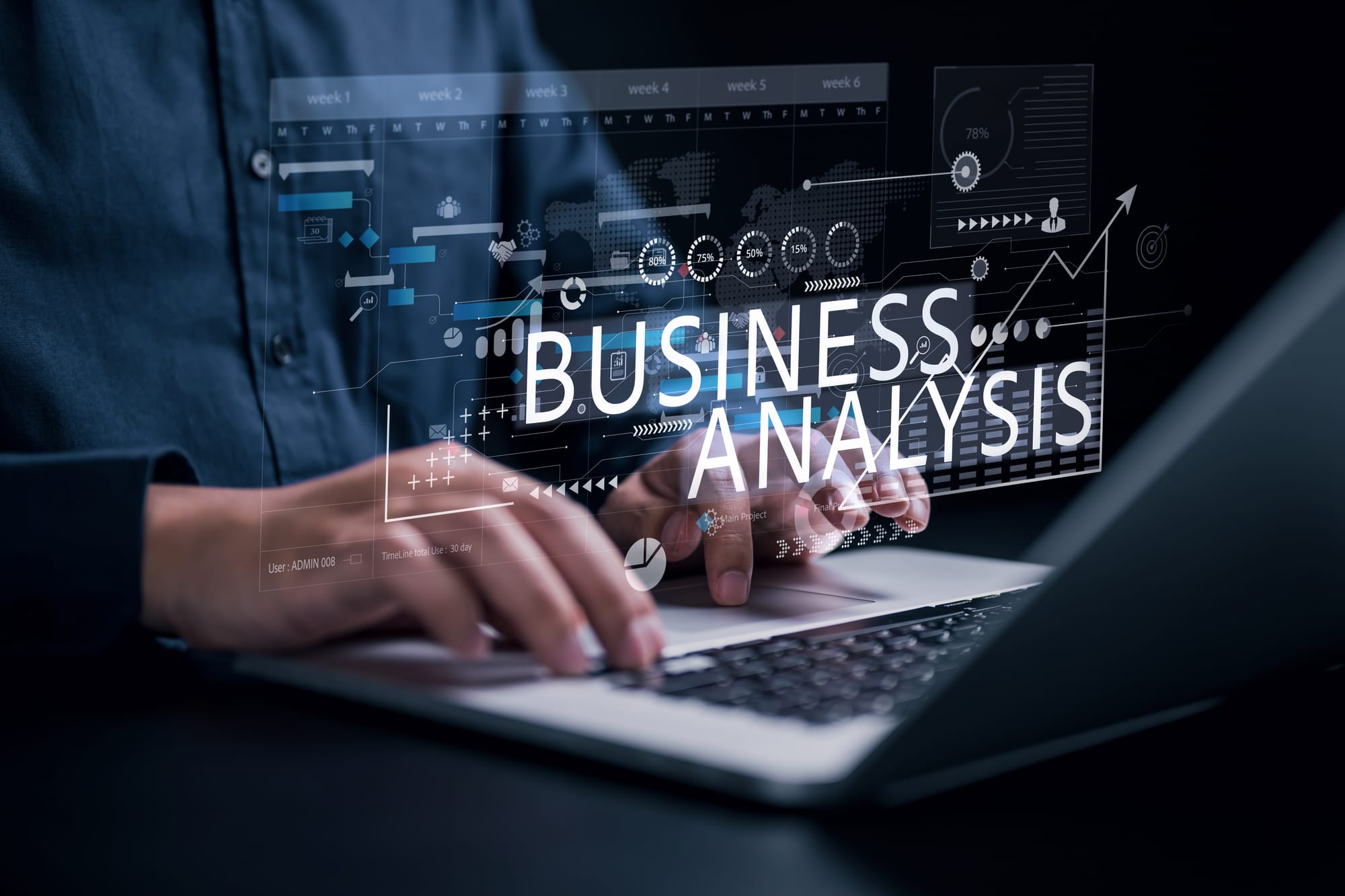 תהליכי BI בארגון: איך להפוך נתונים להחלטות שמייצרות תוצאה