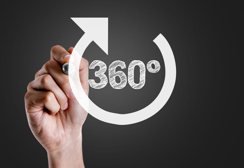 ראייה ארגונית 360°