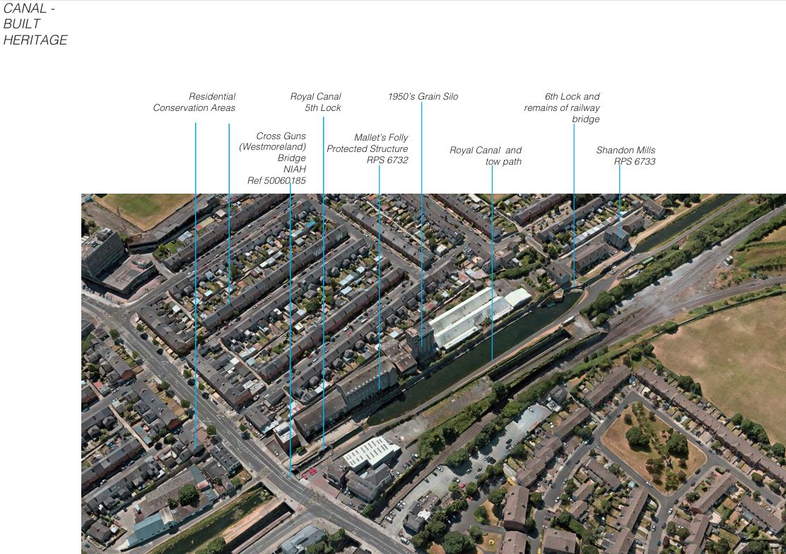 2015 Royal Canal Dublin Phibsborough local area plan aerial view