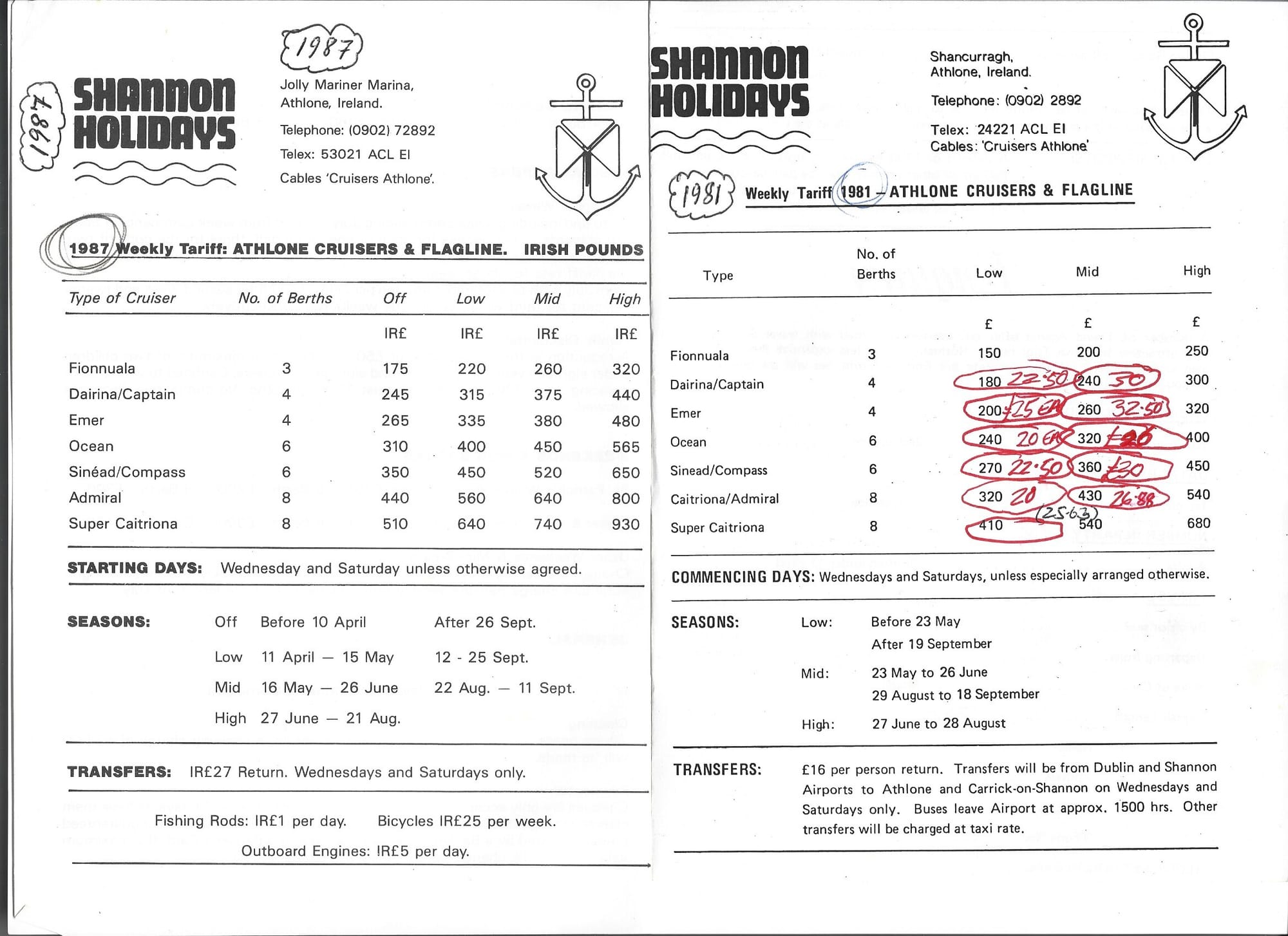 1981 Flagline Athlone brochure
