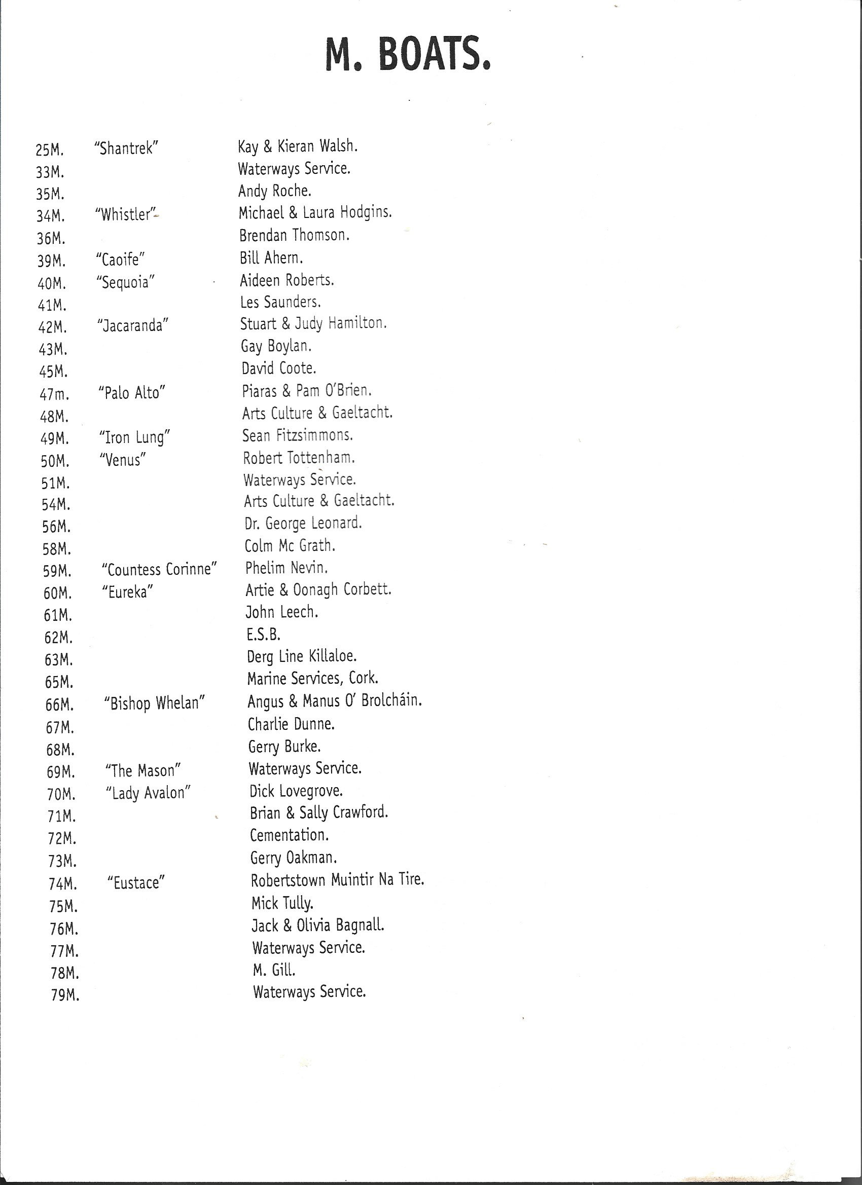 1996 Shannon Harbour Rally barges list page.1