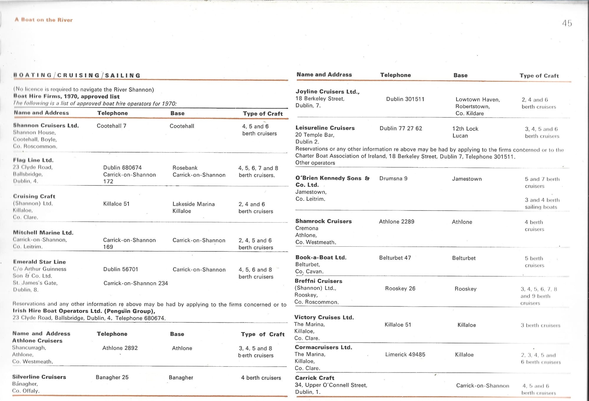 1970 The Shannon Guide