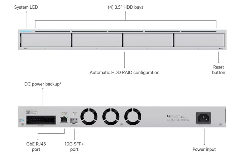 Network Video Recorder com 4x HDD 16TB