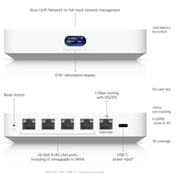 Cloud Gateway Ultra