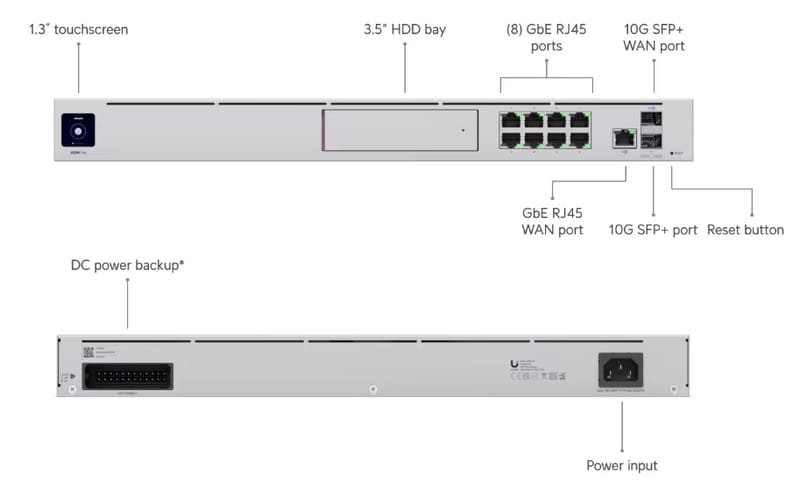 Dream Machine Pro com 16TB HDD