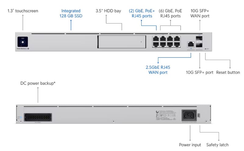 Dream Machine Special Edition com HDD 16TB