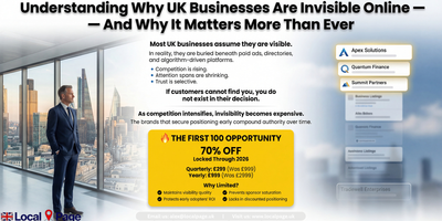 Online Business Directory for Growth Elevating Your Brand on Business Listings Sites