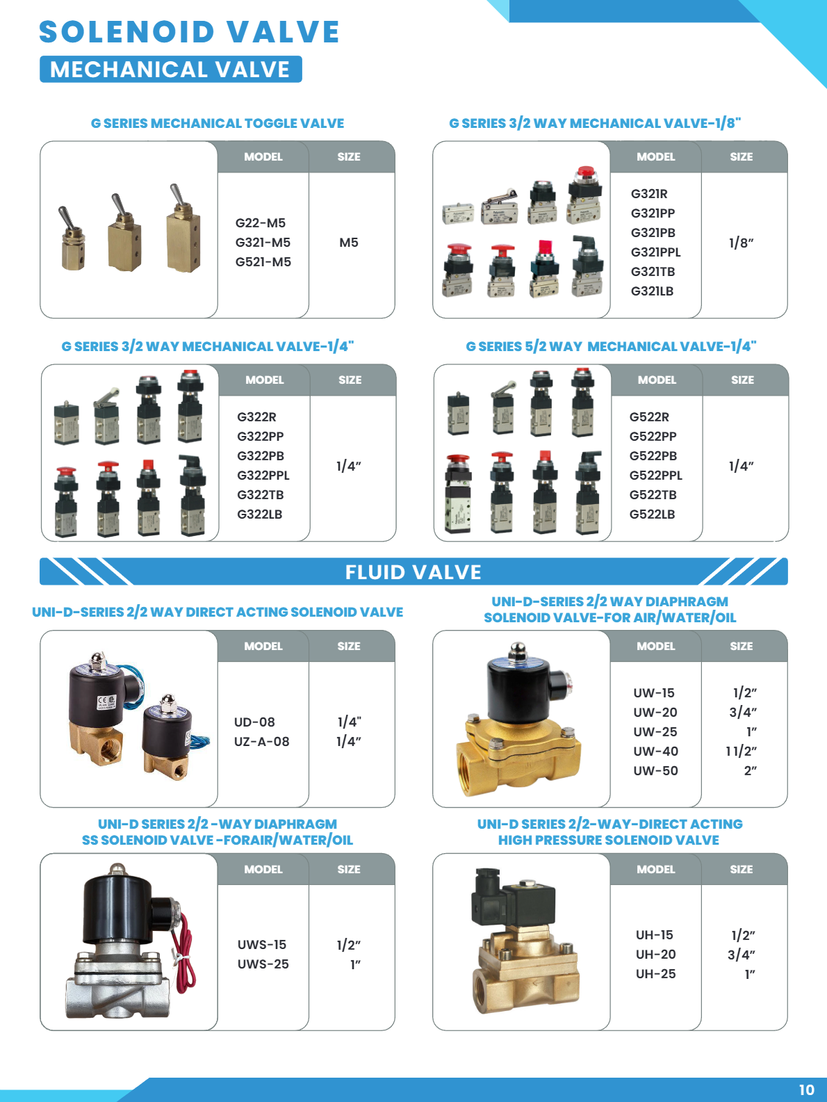 PUSH VALVES & DIAFARM VALVE