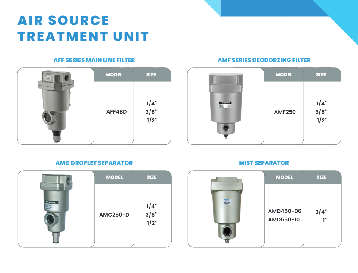 AIR SAURCE TREATMENT UNIT