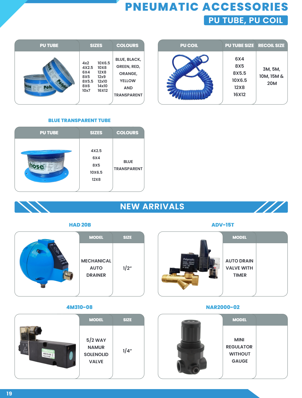 PU PIPE, SPIRAL PU PIPE, PU COIL,