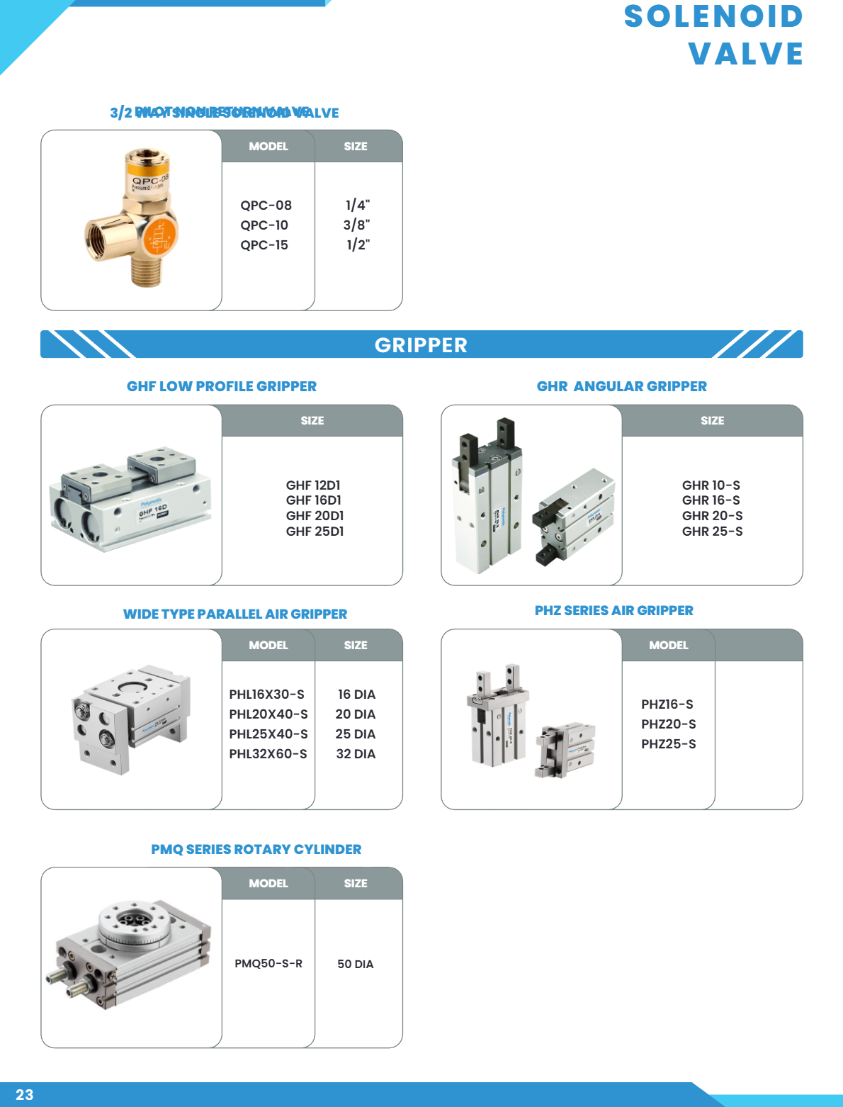 SPECIAL CYLINDERS -GRIPPER VALVES