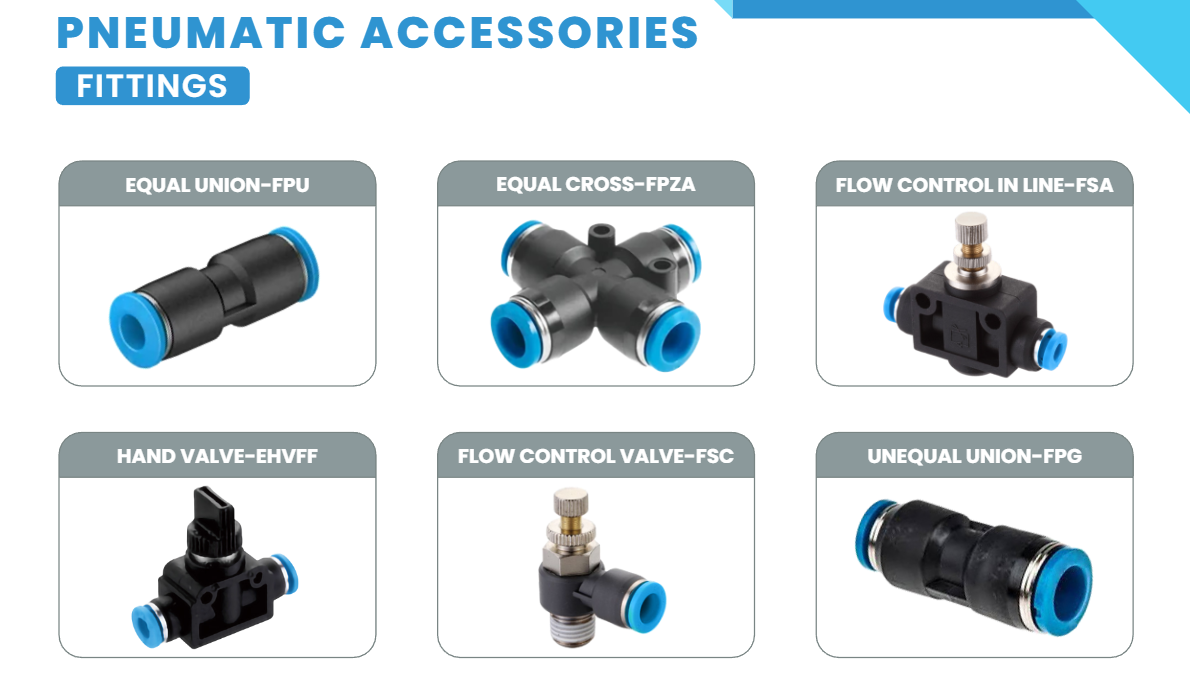 PREMIUM PNEUMATIC FITTING  - HEAVY DUTY PNEUMATIC FITTING, PU CONNECTOR, PU ELBOW, POU TEE, PU UNIOIN, PU FEMALE FITTING, FLOW CONTROL VALVE