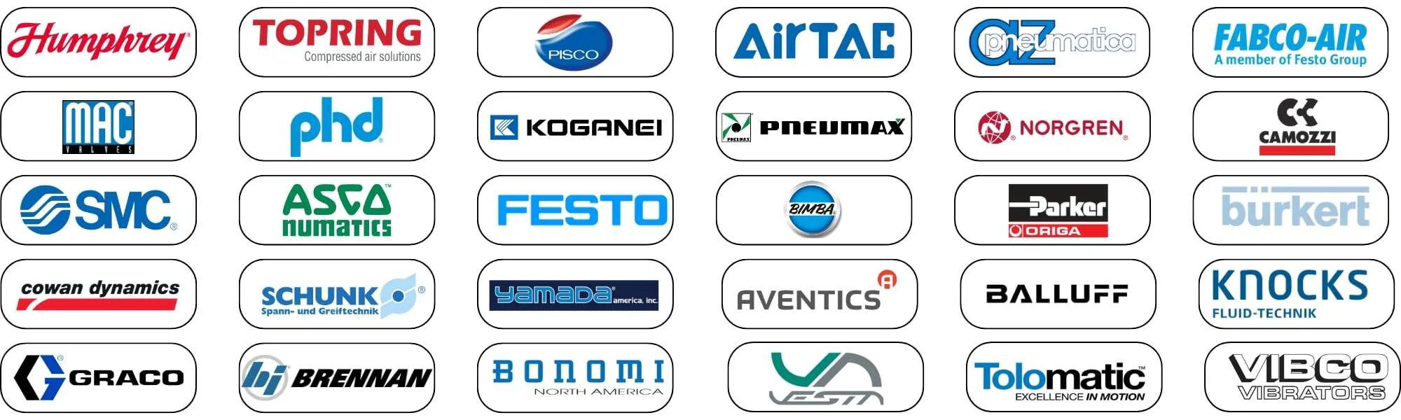 BRANDS IN WHICH WE DEAL