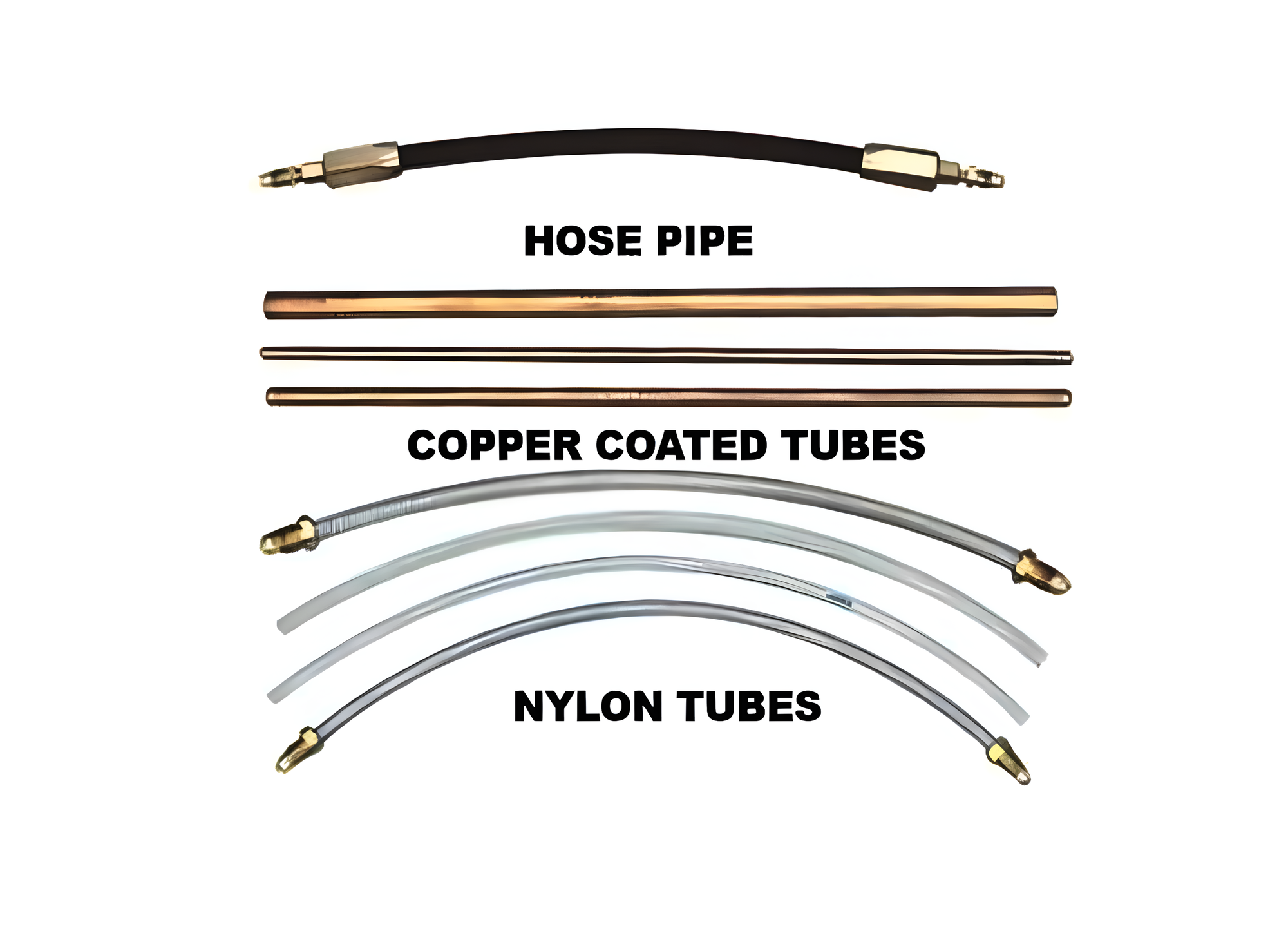 LUBRICATION PIPE, COPPER COATED PIPE