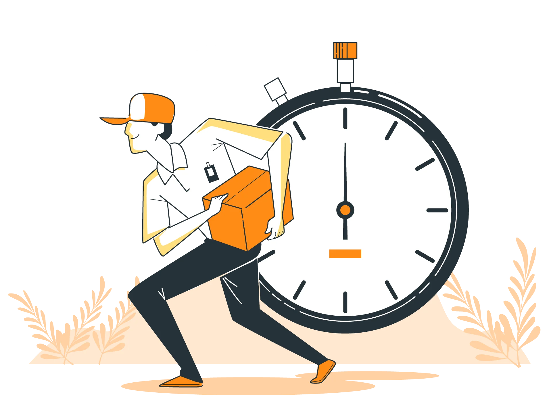 Logistics & On-Time Delivery