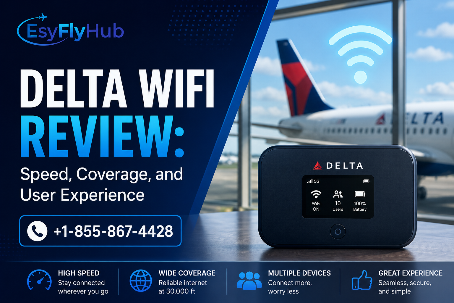 Promotional Delta WiFi review ad with airplane and hotspot device; text says Speed, Coverage, and User Experience.