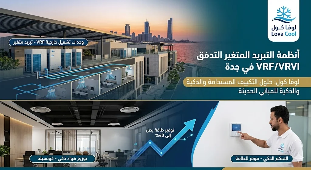 نظام تكييف التبريد المتغير (VRF / VRV)