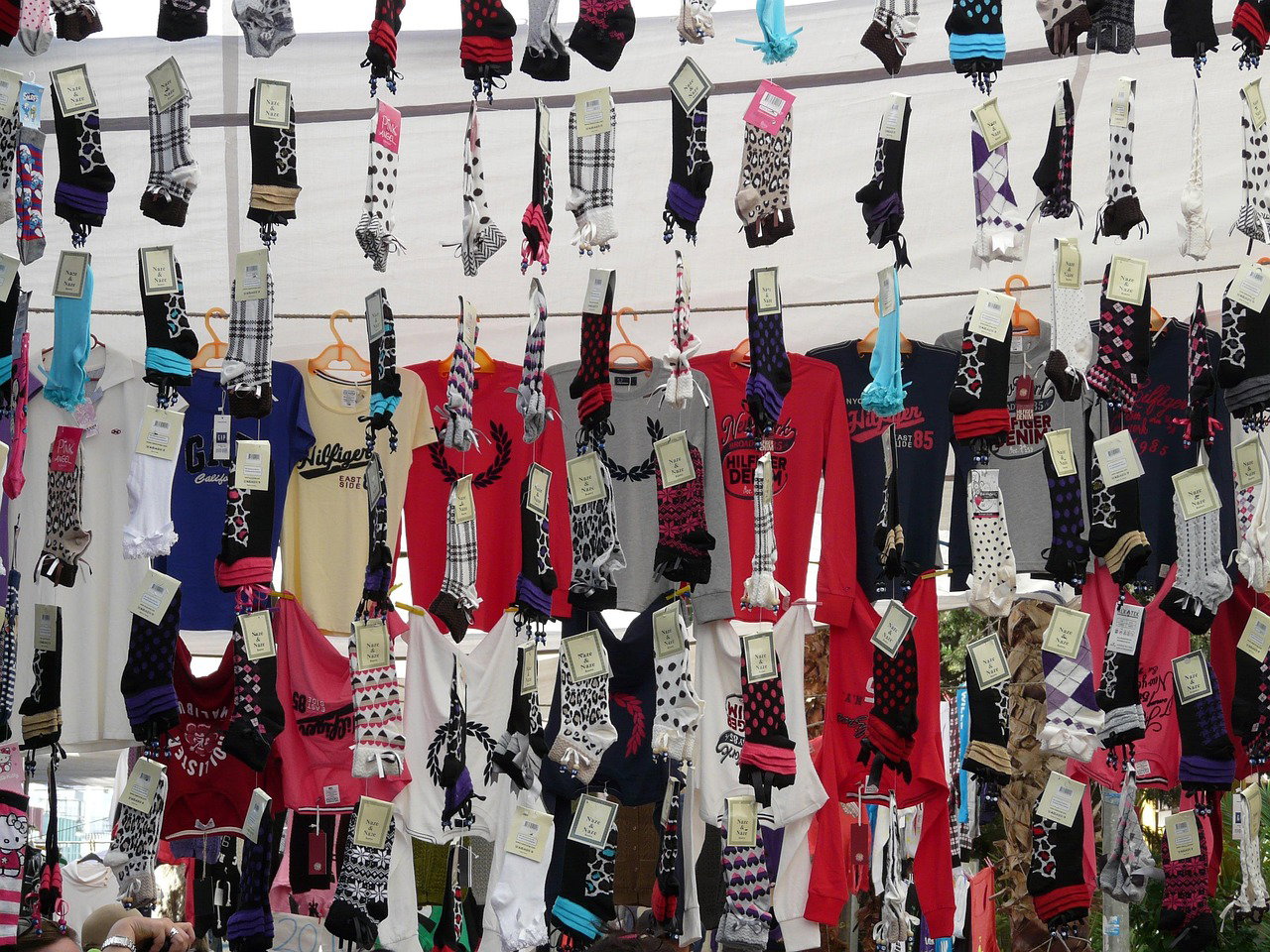 Second-Hand Socks Business Profit Calculation: How Much Can You Make Per Bale in Kenya?