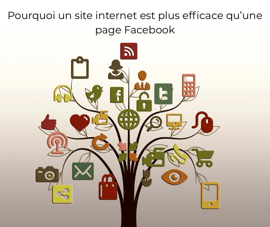 Pourquoi un site internet est plus efficace qu’une page Facebook