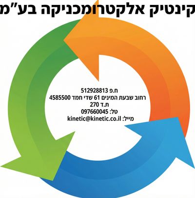 ישראל ברקוביץ - קינטיק אלקטרומכניקה בע&amp;quot;מ