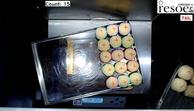 Indian Sweets and Savories