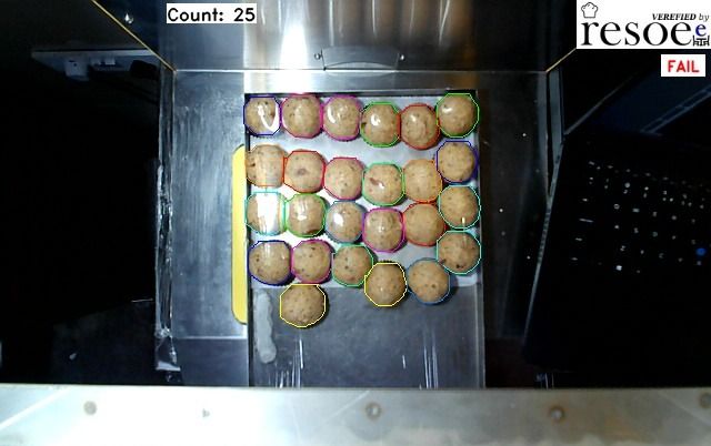 Indian Sweets and Savories