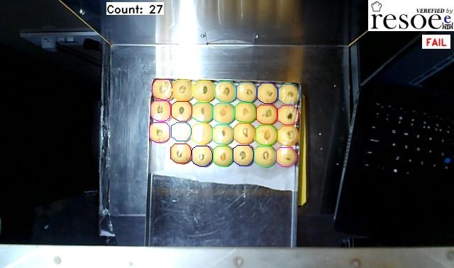 Indian Sweets and Savories