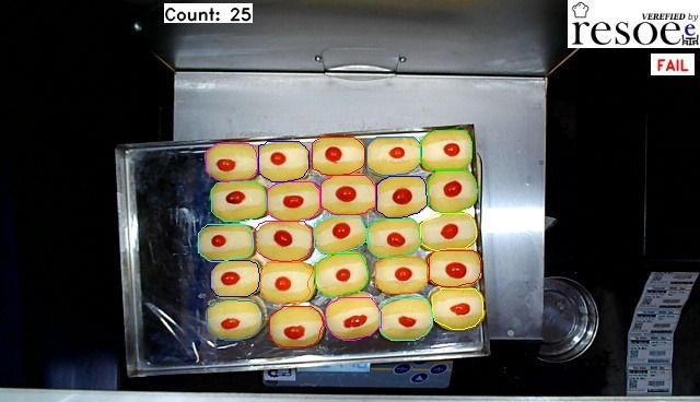 Indian Sweets and Savories