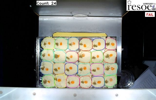 Indian Sweets and Savories