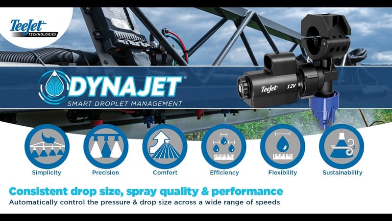 DynaJet Smart Droplet Management