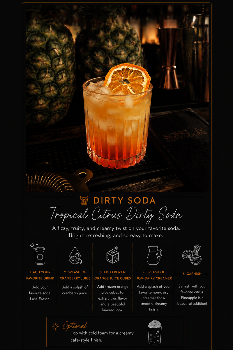 Citrus Inspired Ditry Soda Recipe Card