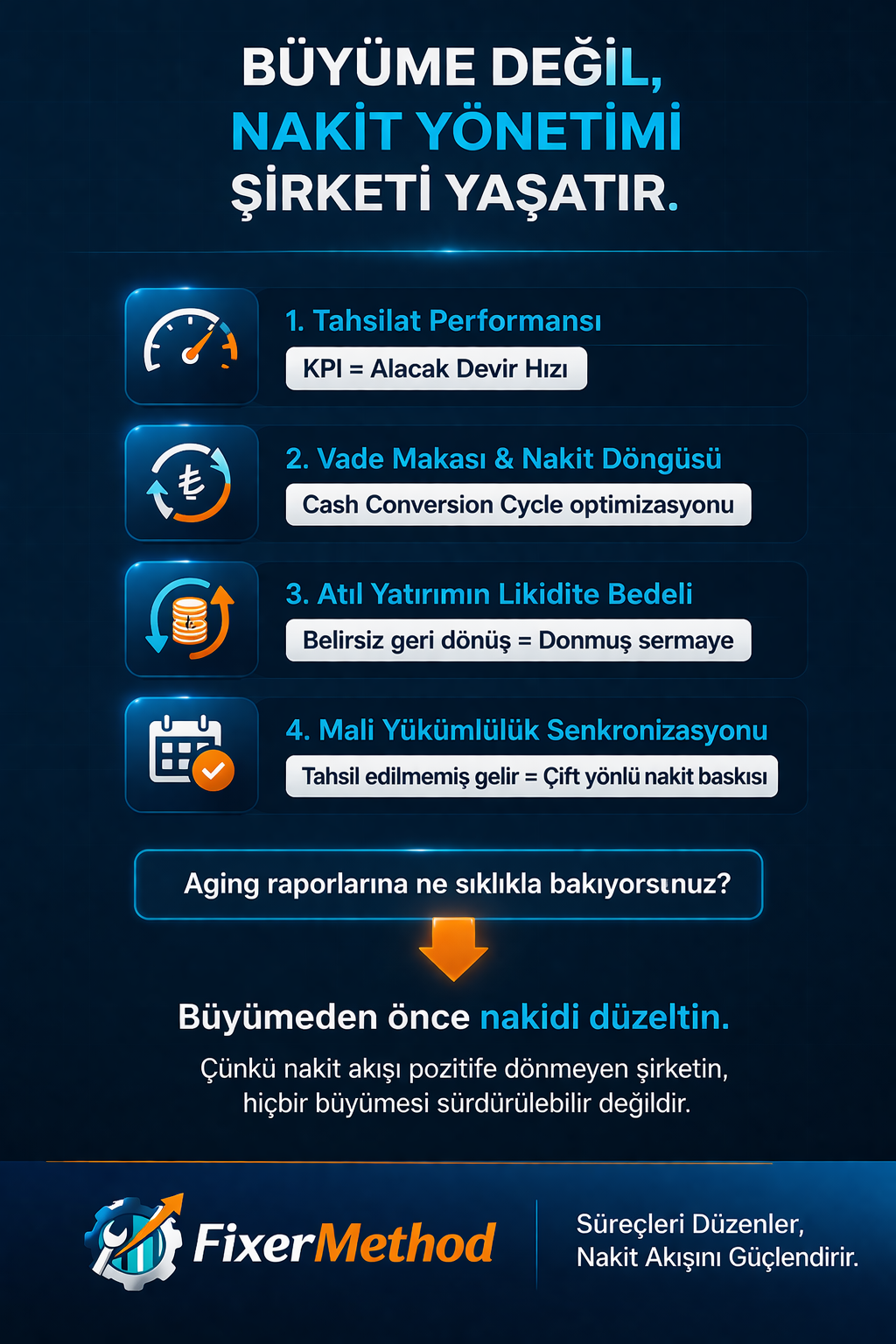 Finansal İllüzyonun Bedeli: