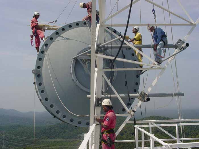 Antenna Installations