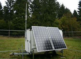 Lidar Supply & Installations