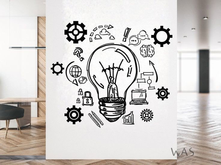Office Wall Art Ideas