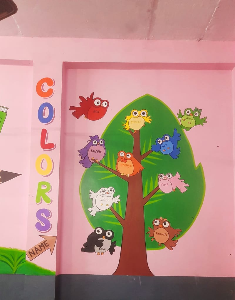 Class Room Wall art
