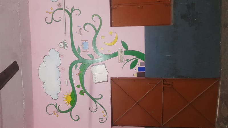 Class Room Wall art